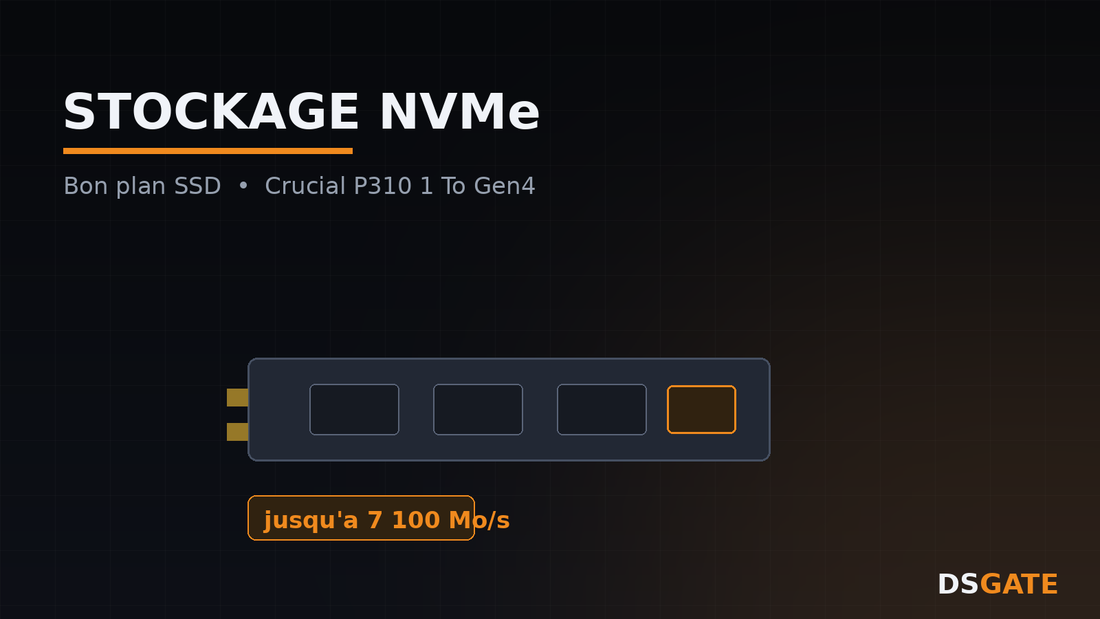 SSD NVMe Crucial P310 1 To Gen4 sur fond sombre