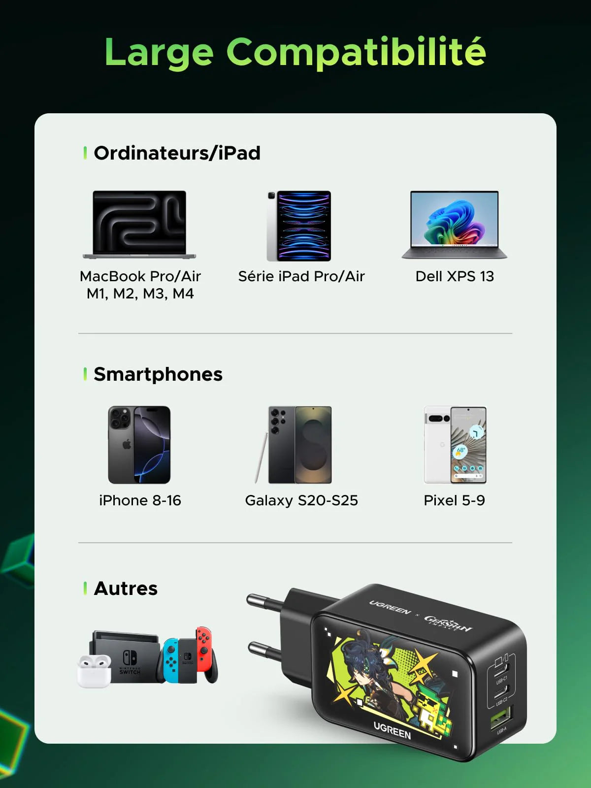 UGREEN Nexode Chargeur (Genshin Impact) 65W USB C