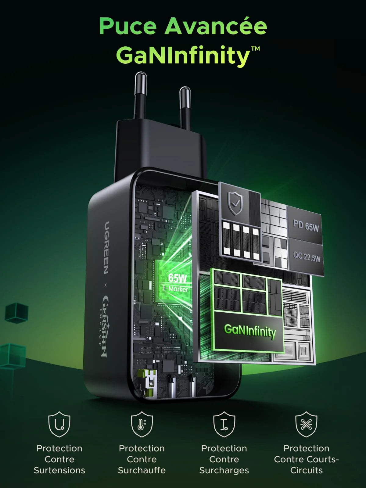 UGREEN Nexode Chargeur (Genshin Impact) 65W USB C