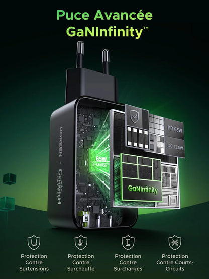 UGREEN Nexode Chargeur (Genshin Impact) 65W USB C